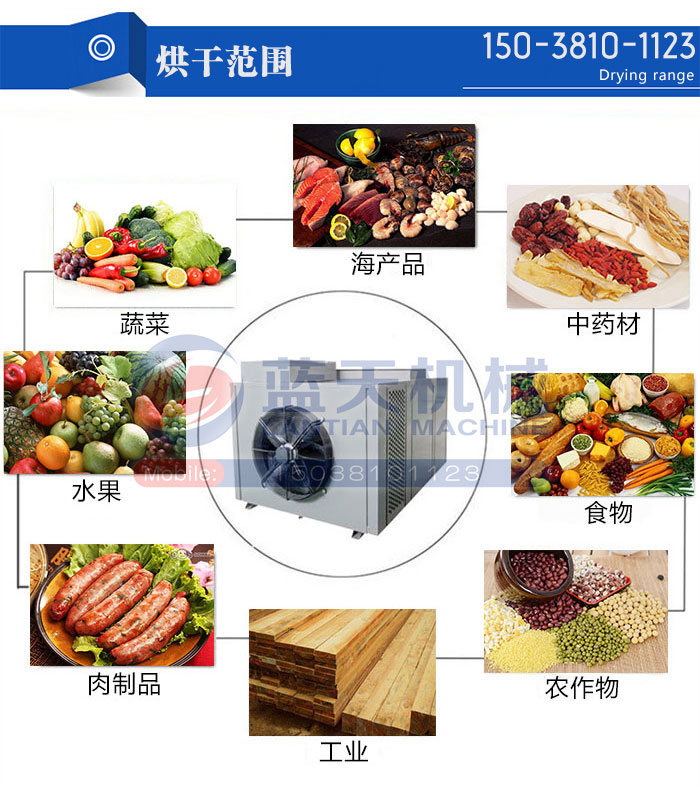熱泵烘干機烘干范圍